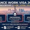 France Work Visa Jobs - €40,000-€65,000 Salaries with Sponsorship for IT, Engineering, Healthcare (How to Get Hired)